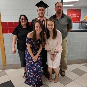 Meet your Posher, Lena